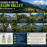 Best places to visit in Neelum Valley Azad Kashmir panoramic mountain view
