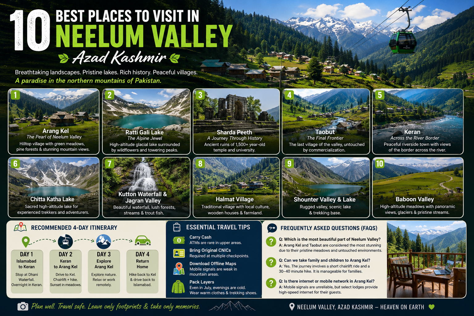 Best places to visit in Neelum Valley Azad Kashmir panoramic mountain view